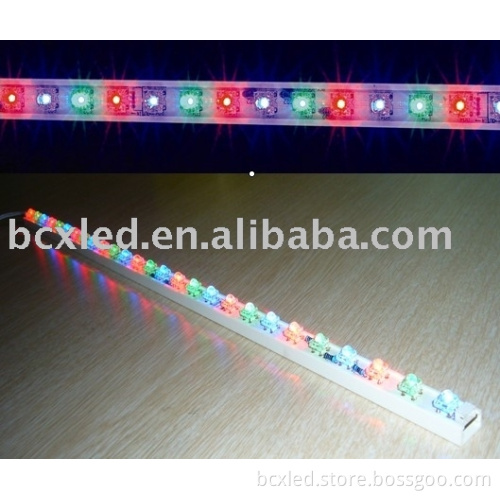 Piranhan LED Strip